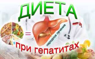 Повышенный гемоглобин при синдроме жильбера