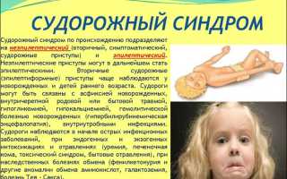 Судорожный синдром у детей и взрослых