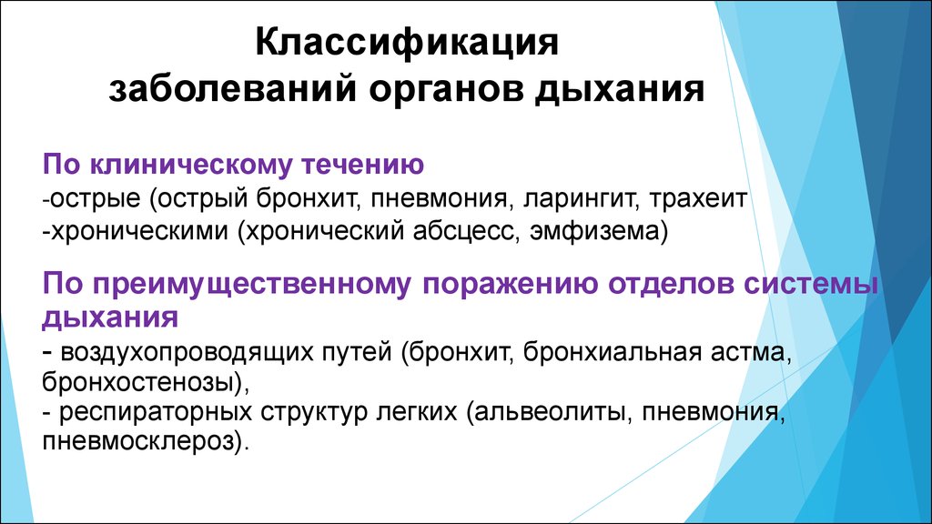Боли в грудине код по мкб