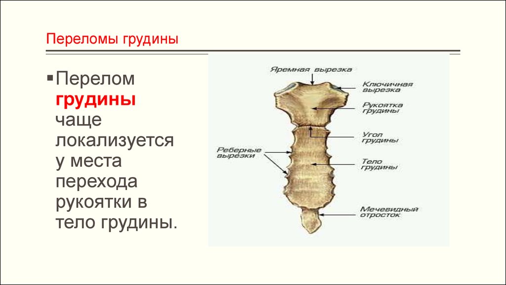 Боли в грудине код по мкб